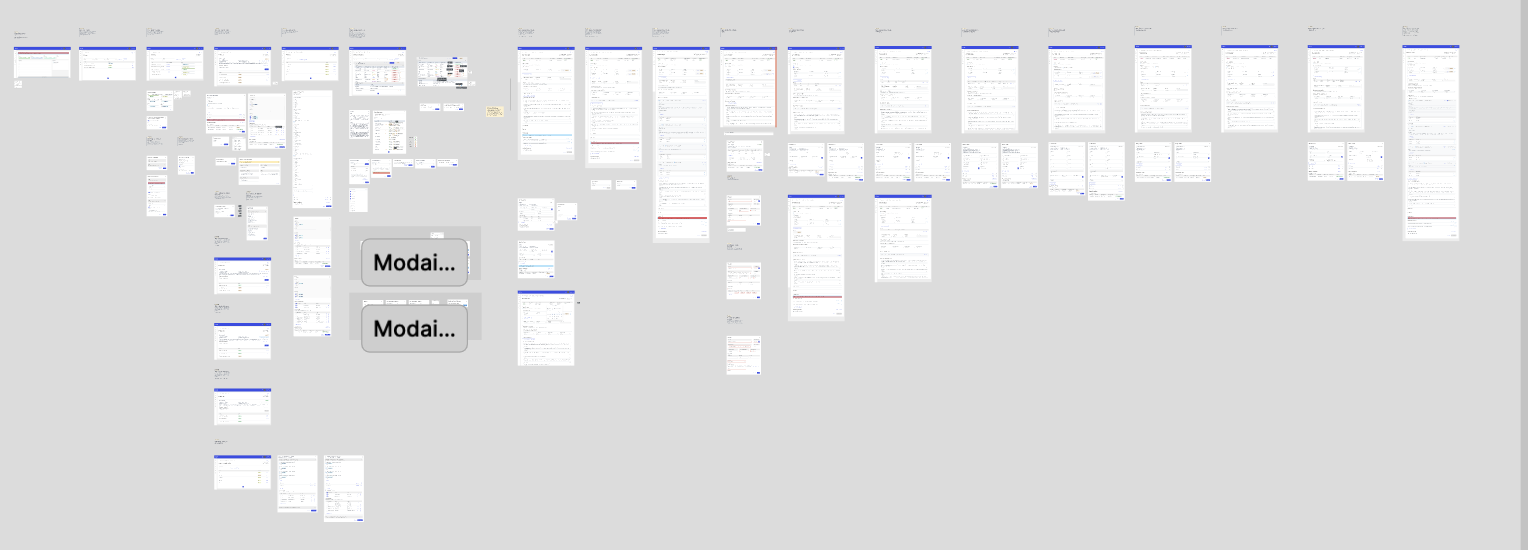 Full wireframe map of the Duon web platform showing screens, modals and connections