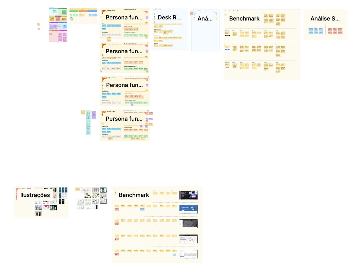 Full mapping of the Lazuli design system and the redesign of the Gov app